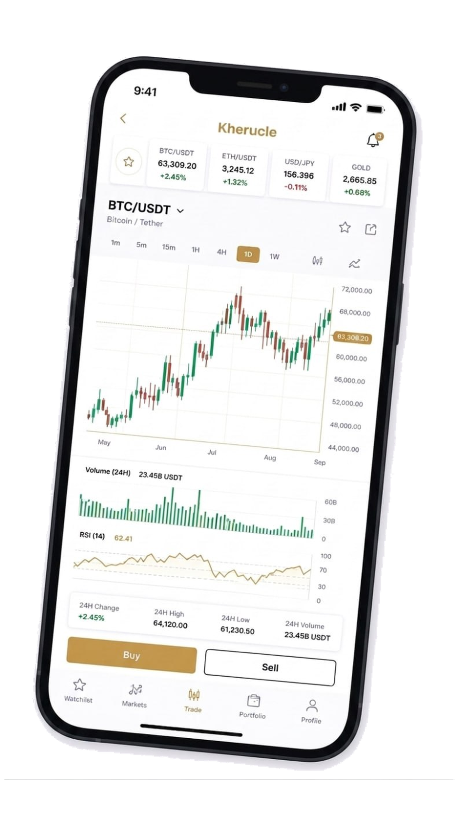 Trading app